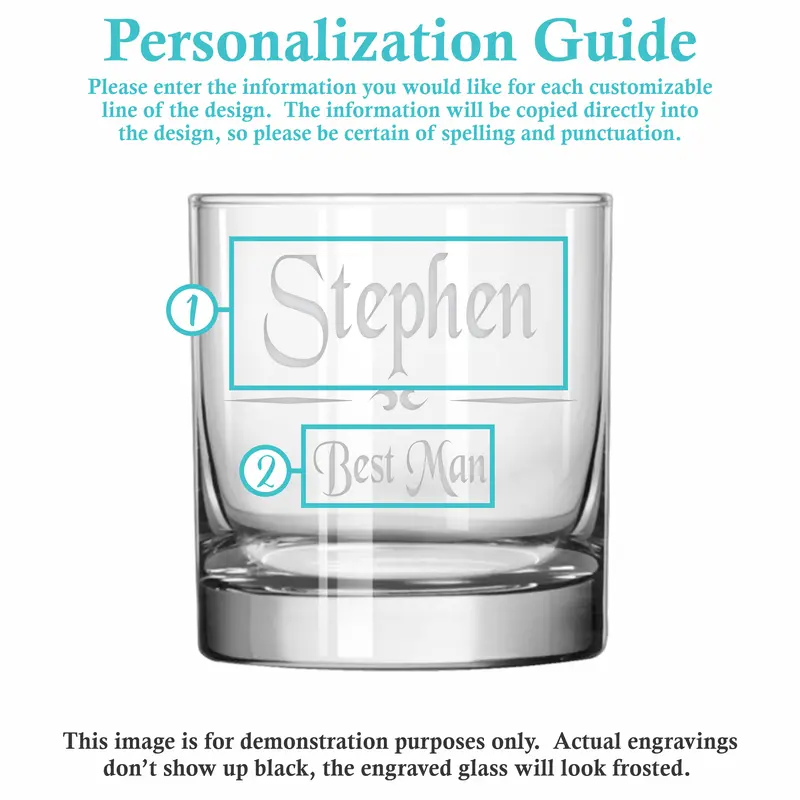 Atlantic | Personalized 11oz Whiskey Glass