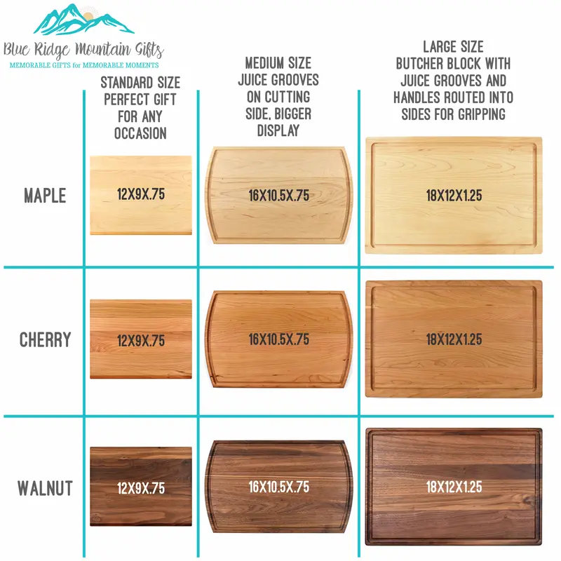 Family Circle | Personalized Engraved Cutting Board