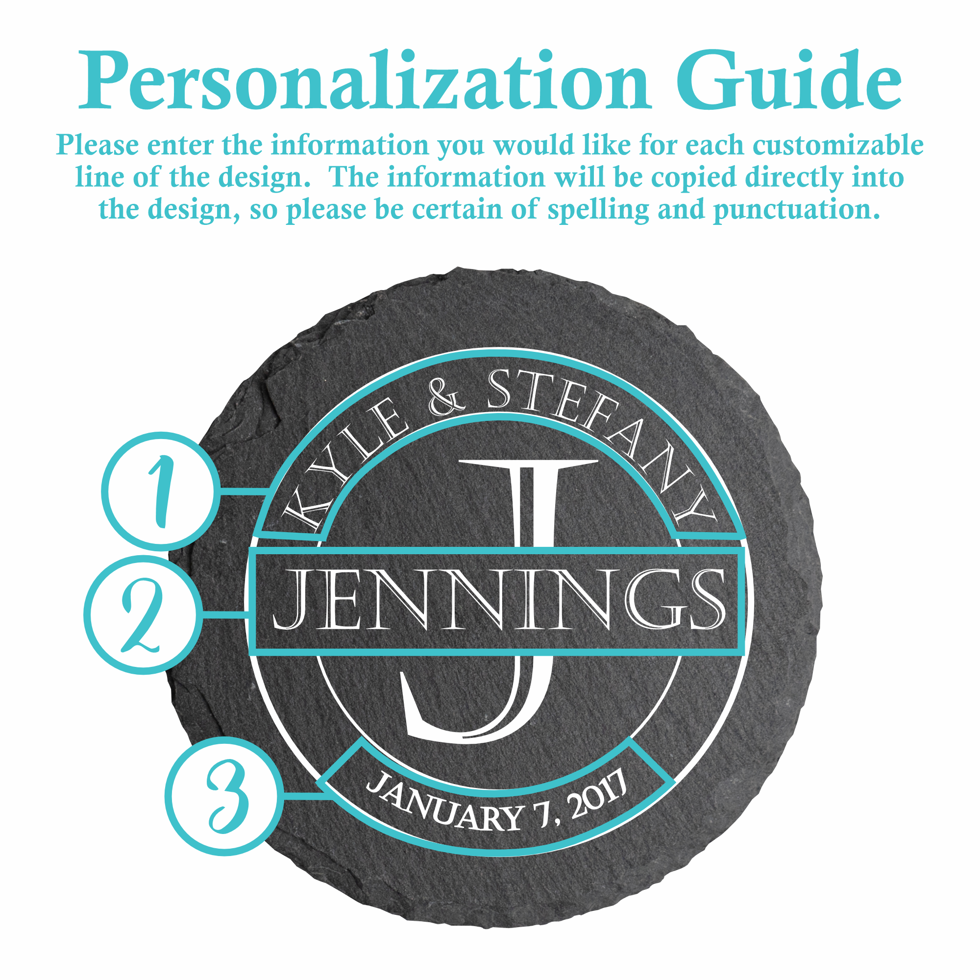 Family Circle | Personalized Coaster