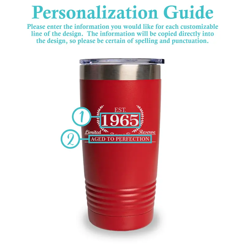 Well Aged | Polar Camel Tumbler
